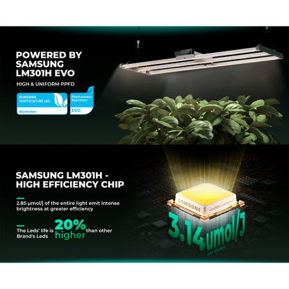 Mars Hydro FC4000-EVO 320W Smart Grow System Samsung LM301H LED Grow Light - Midwest Grow LLC