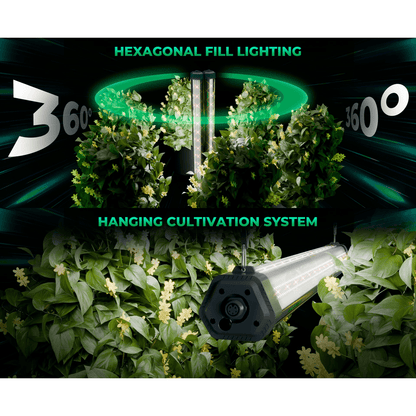 Mars Hydro ADlite-100 100W Under Canopy LED Grow Light - Midwest Grow LLC