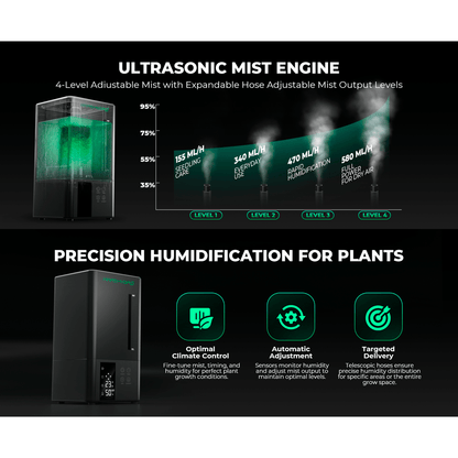 Mars Hydro 5L Ultrasonic Cool Mist Plant Humidifier - Midwest Grow LLC