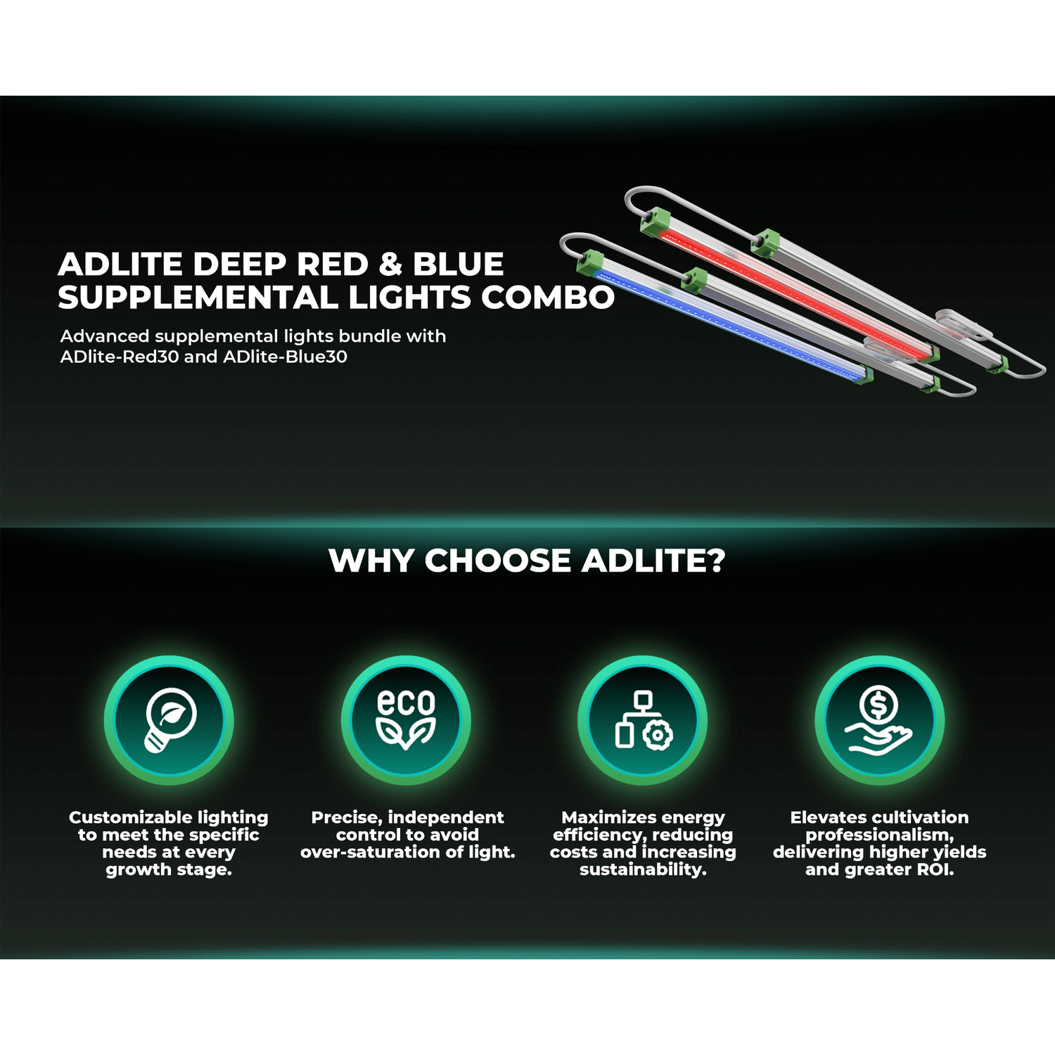 Mars Hydro ADlite Deep Red 15W + Blue 15W Supplemental LED Grow Light Bars Combo - Set of 2 - Midwest Grow LLC