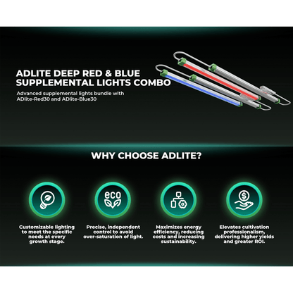 Mars Hydro ADlite Deep Red 15W + Blue 15W Supplemental LED Grow Light Bars Combo - Set of 2 - Midwest Grow LLC