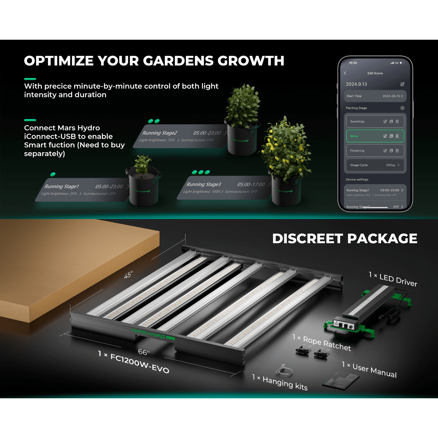 Mars Hydro FC1200W-EVO 1200W Smart Grow System Samsung LM301H LED Grow Light - Midwest Grow LLC