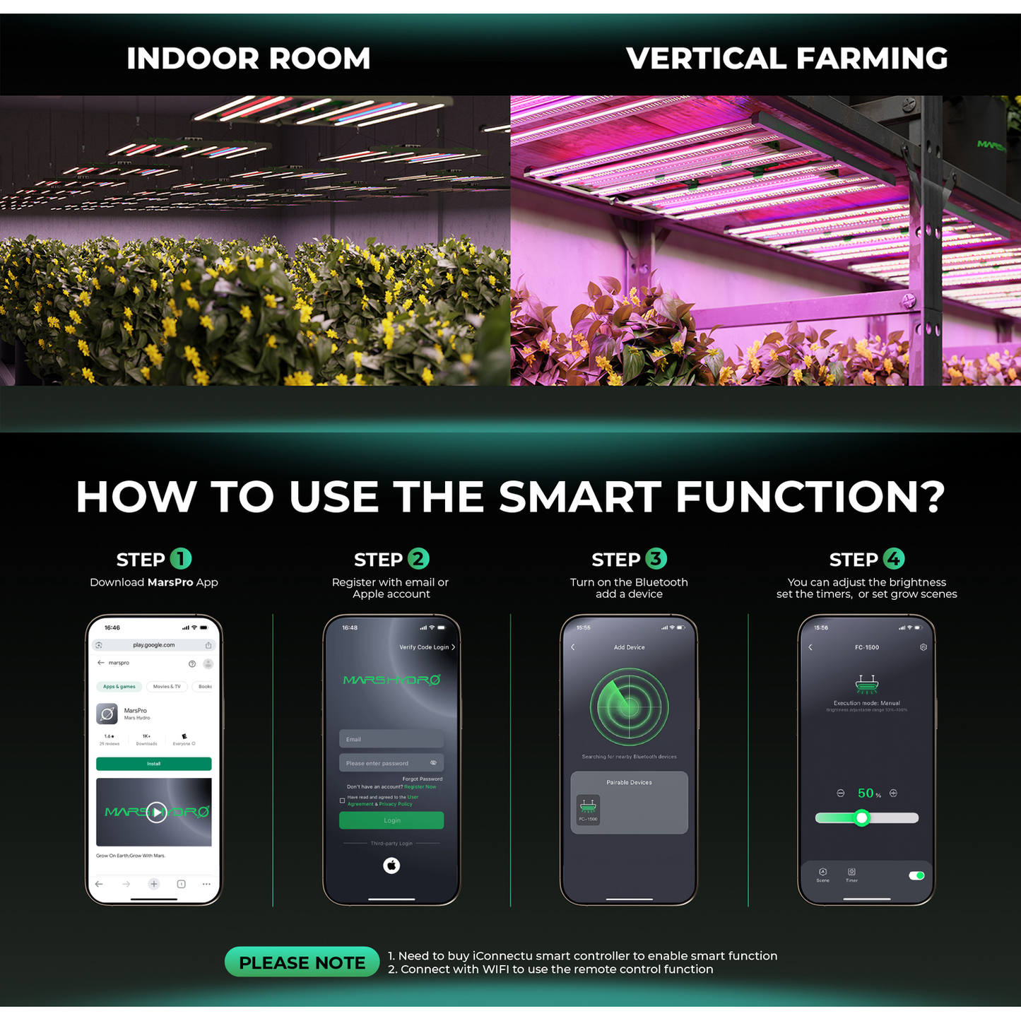 Mars Hydro FC1000W-EVO 1000W Smart Grow System Samsung LM301H LED Grow Light - Midwest Grow LLC