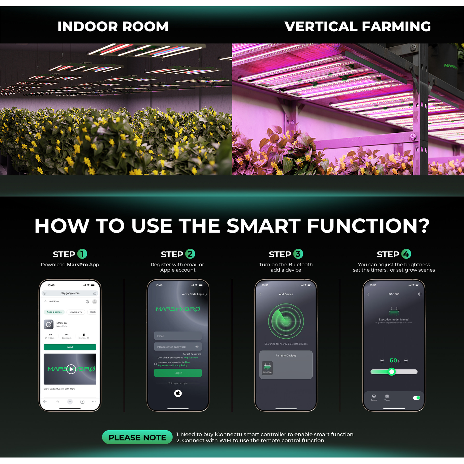 Mars Hydro FC1000W-EVO 1000W Smart Grow System Samsung LM301H LED Grow Light - Midwest Grow LLC