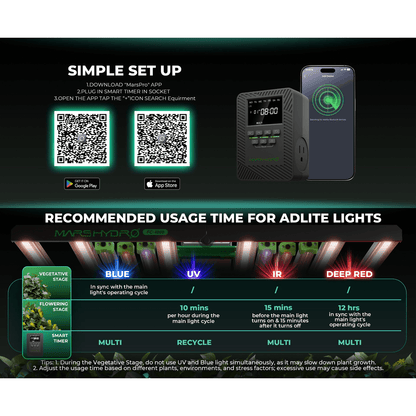 Mars Hydro iTime 2-in-1 Dual Outlet Smart Timer with App Control and Custom Scheduling - Midwest Grow LLC