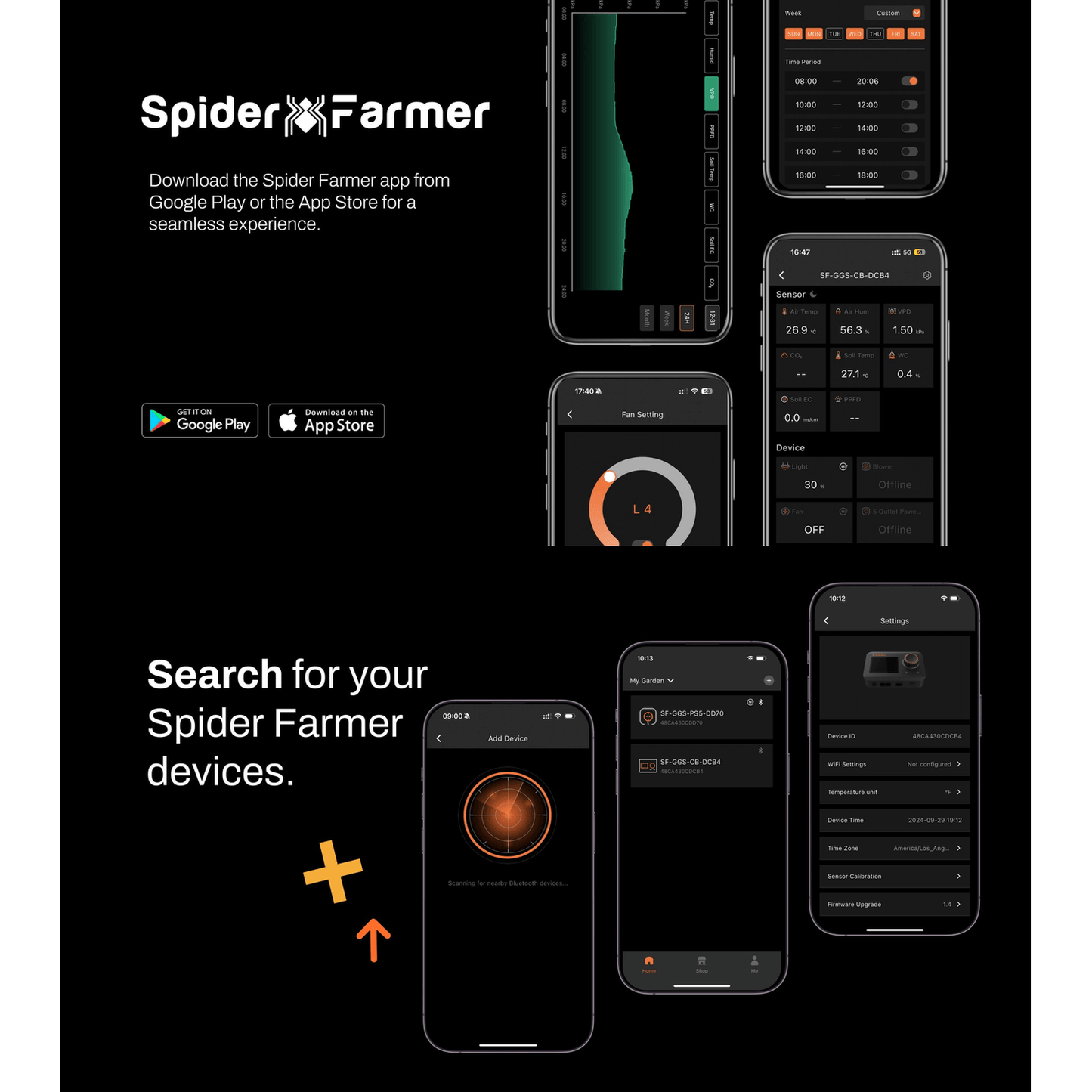 Spider Farmer GGS AC10 Power Strip with 10 Outlets and Temperature, Humidity, and VPD Monitoring - Midwest Grow LLC