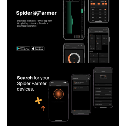 Spider Farmer GGS AC10 Power Strip with 10 Outlets and Temperature, Humidity, and VPD Monitoring - Midwest Grow LLC
