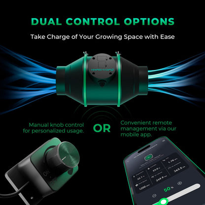 Mars Hydro TS 600 LED Grow Light + 2' x 2' Grow Tent + Inline Fan Combo with Speed Controller - Midwest Grow LLC