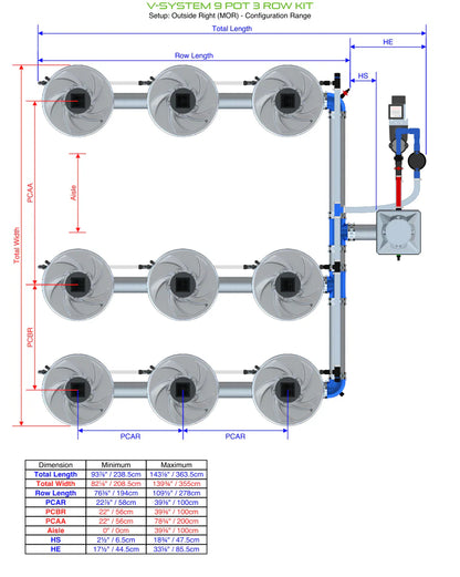 ALIEN Hydroponics V-SYSTEM 9 Pot 3 Row Kit - Midwest Grow LLC
