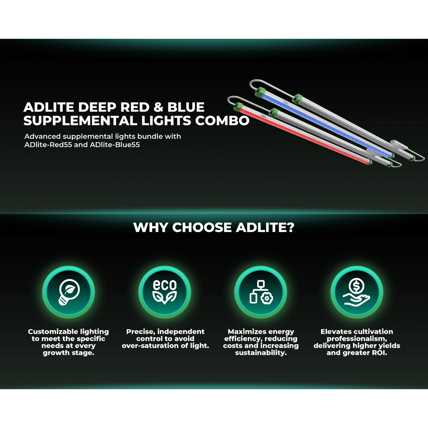 Mars Hydro ADlite Deep Red 27W + Blue 27W Supplemental LED Grow Light Bars Combo - Set of 2 - Midwest Grow LLC