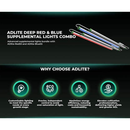 Mars Hydro ADlite Deep Red 27W + Blue 27W Supplemental LED Grow Light Bars Combo - Set of 2 - Midwest Grow LLC