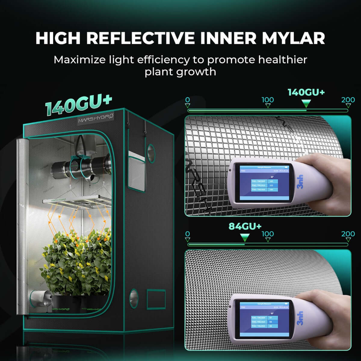 Mars Hydro FC 3000-EVO LED Grow Light + 3' x 3' Grow Tent + iFresh Inline Fan Combo with Temperature and Humidity Controller - Midwest Grow LLC