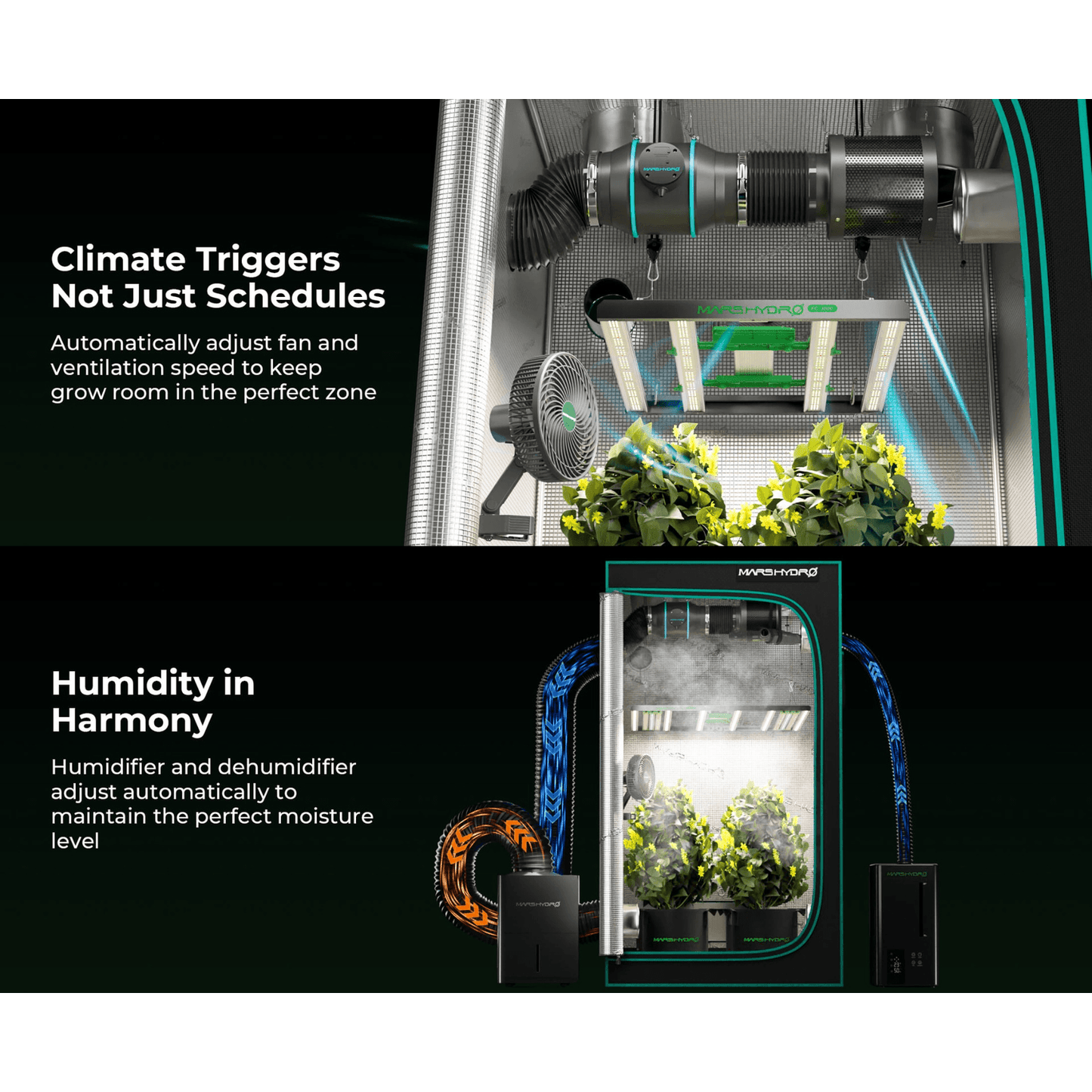 Mars Hydro Controller 43 Smart Environmental Control System - Midwest Grow LLC