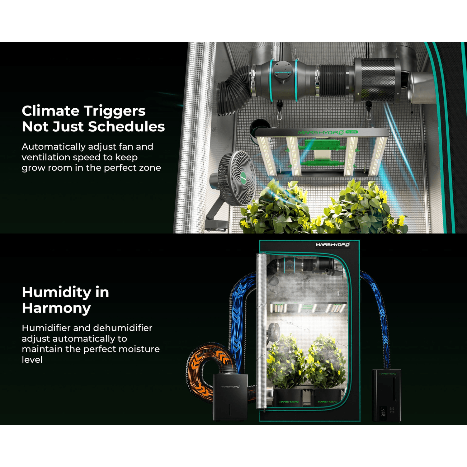 Mars Hydro Controller 43 Smart Environmental Control System - Midwest Grow LLC