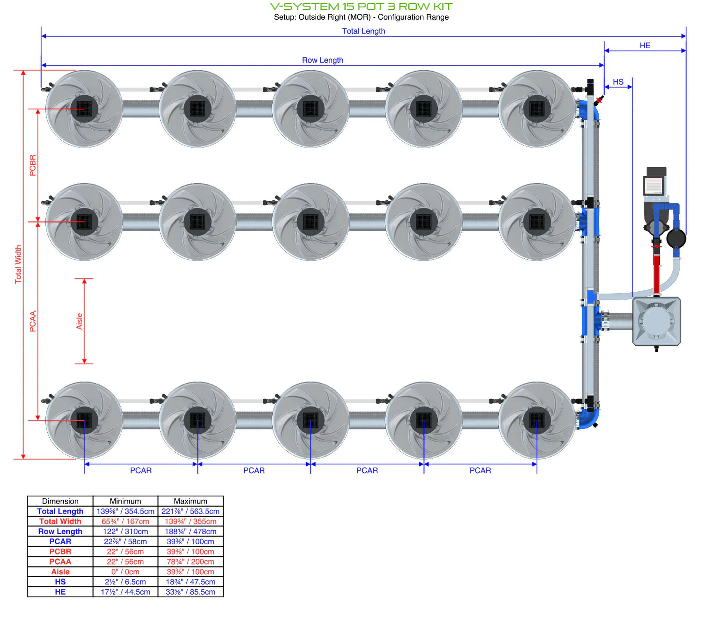 ALIEN Hydroponics V-SYSTEM 15 Pot 3 Row Kit