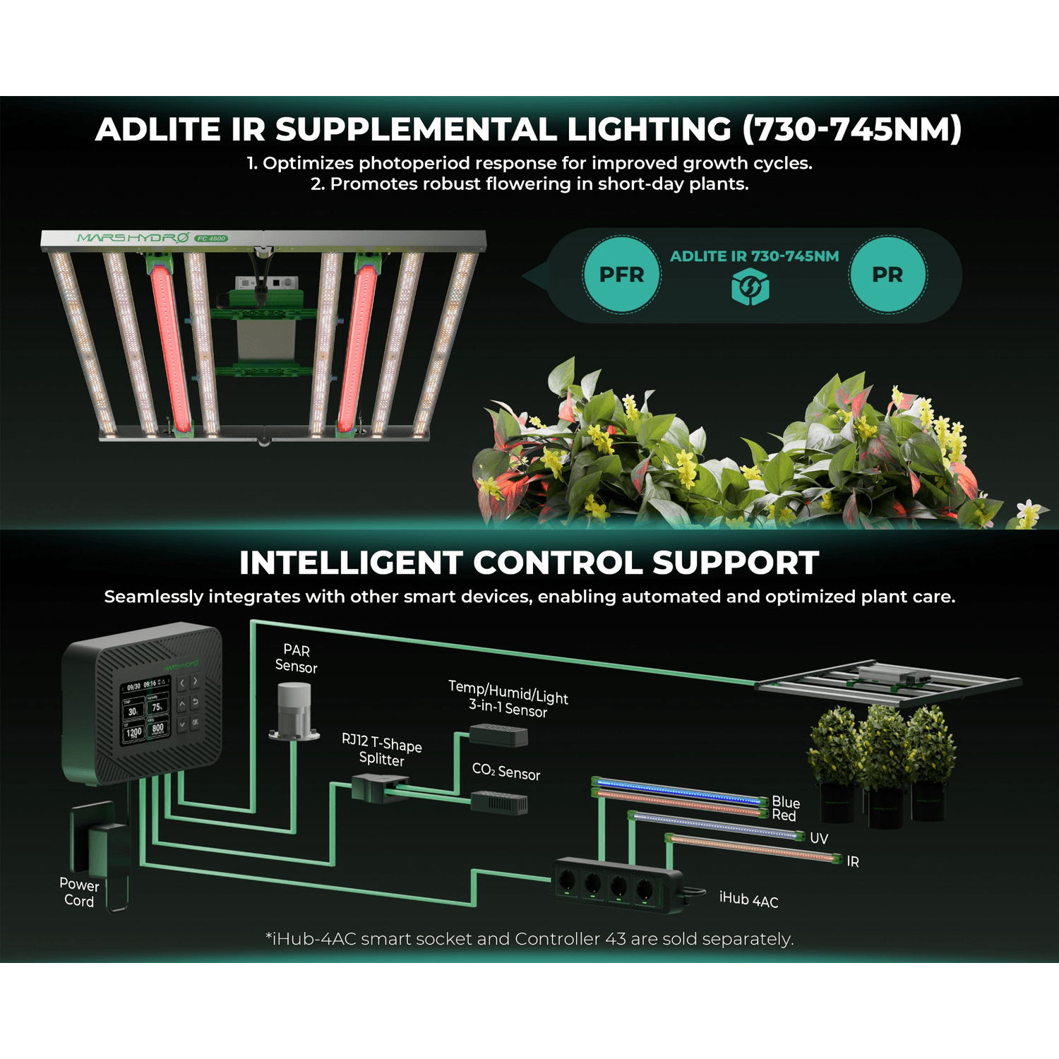 Mars Hydro ADLite UV 27W + IR 15W Supplemental LED Grow Light Bars Combo - Set of 2 - Midwest Grow LLC