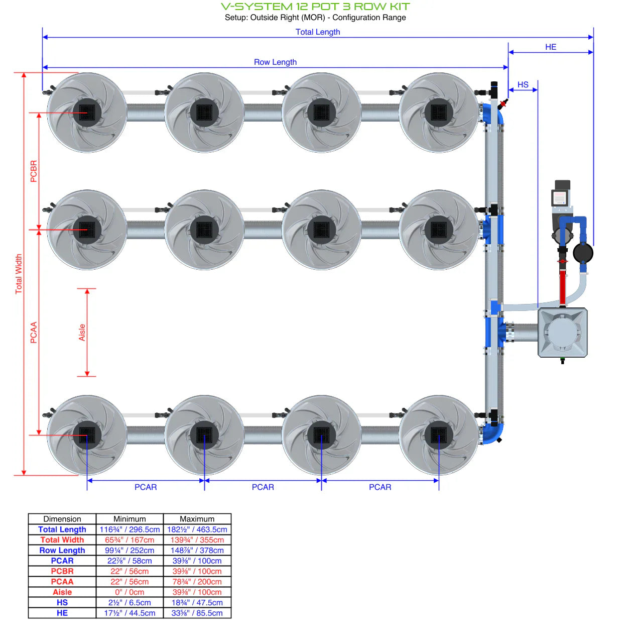 ALIEN Hydroponics V-SYSTEM 12 Pot 3 Row Kit - Midwest Grow LLC
