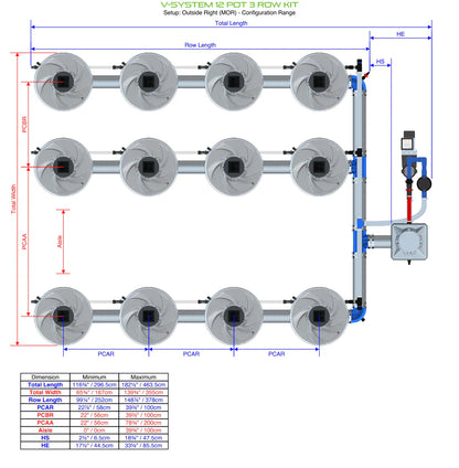 ALIEN Hydroponics V-SYSTEM 12 Pot 3 Row Kit - Midwest Grow LLC