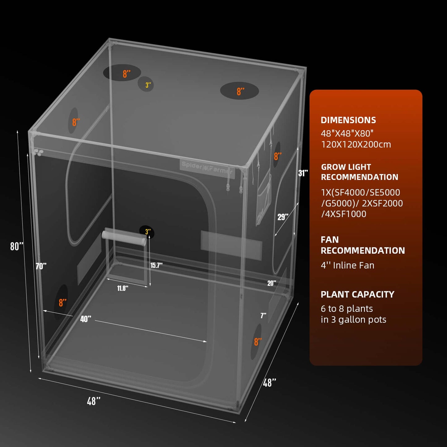 Spider Farmer G5000 LED Grow Light + 4' x 4' Grow Tent + 6" Inline Fan Combo with Temperature and Humidity Controller + 6" Clip Fan - Midwest Grow LLC