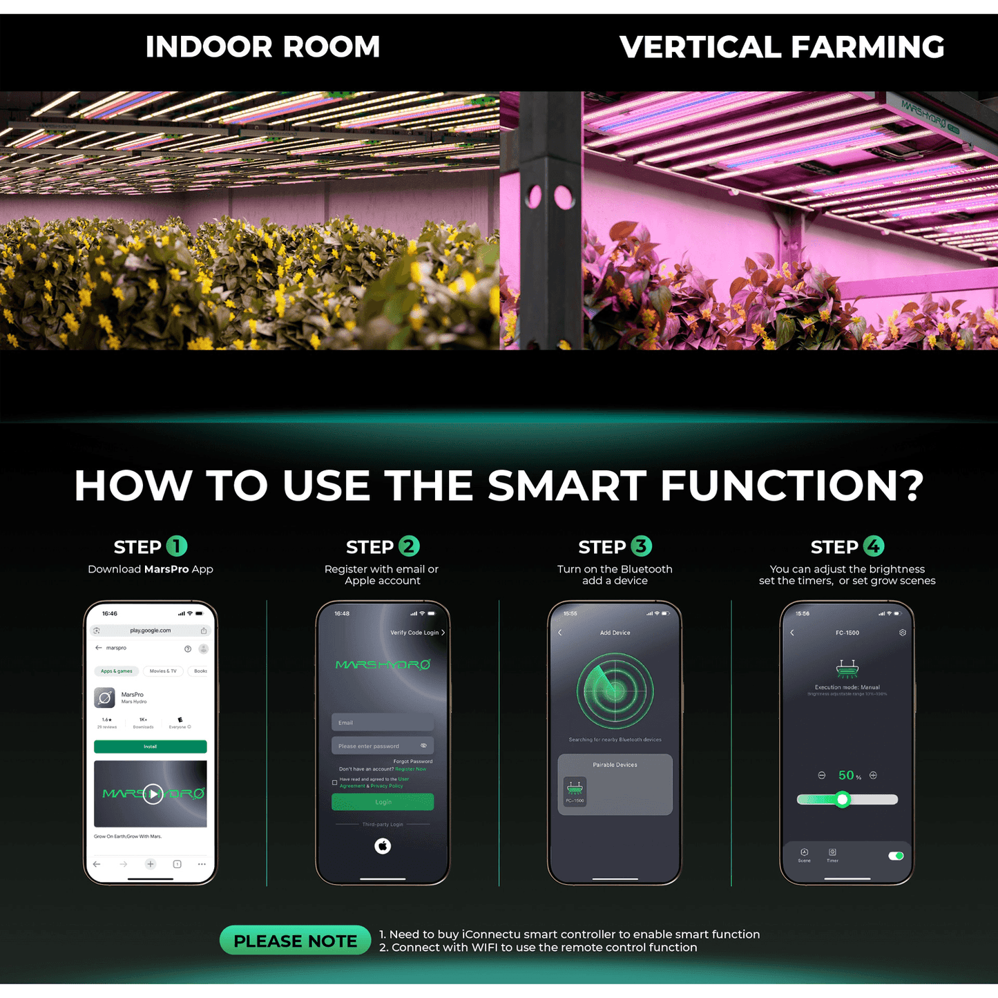 Mars Hydro FC1200W-EVO 1200W Smart Grow System Samsung LM301H LED Grow Light - Midwest Grow LLC