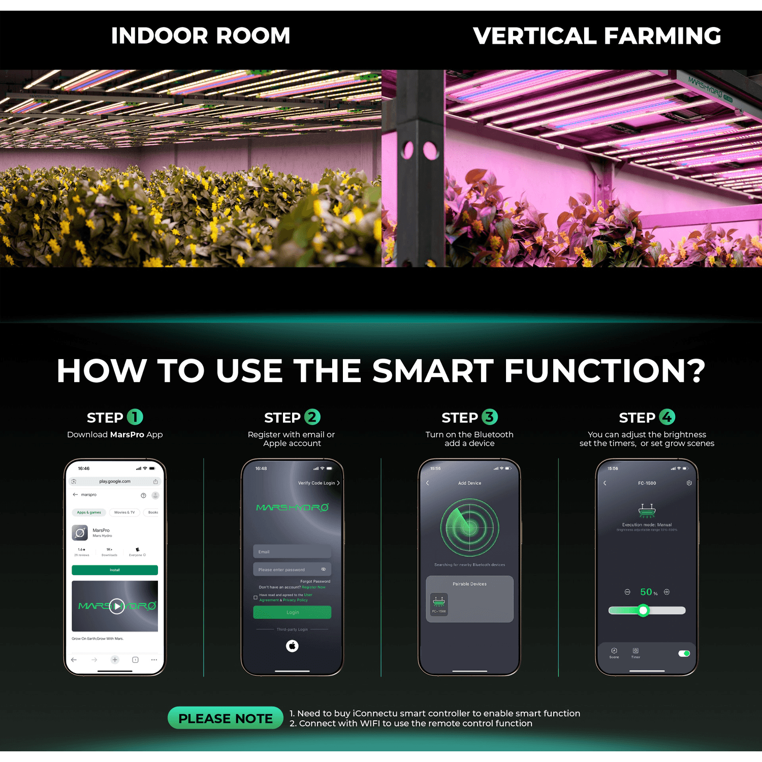 Mars Hydro FC1200W-EVO 1200W Smart Grow System Samsung LM301H LED Grow Light - Midwest Grow LLC