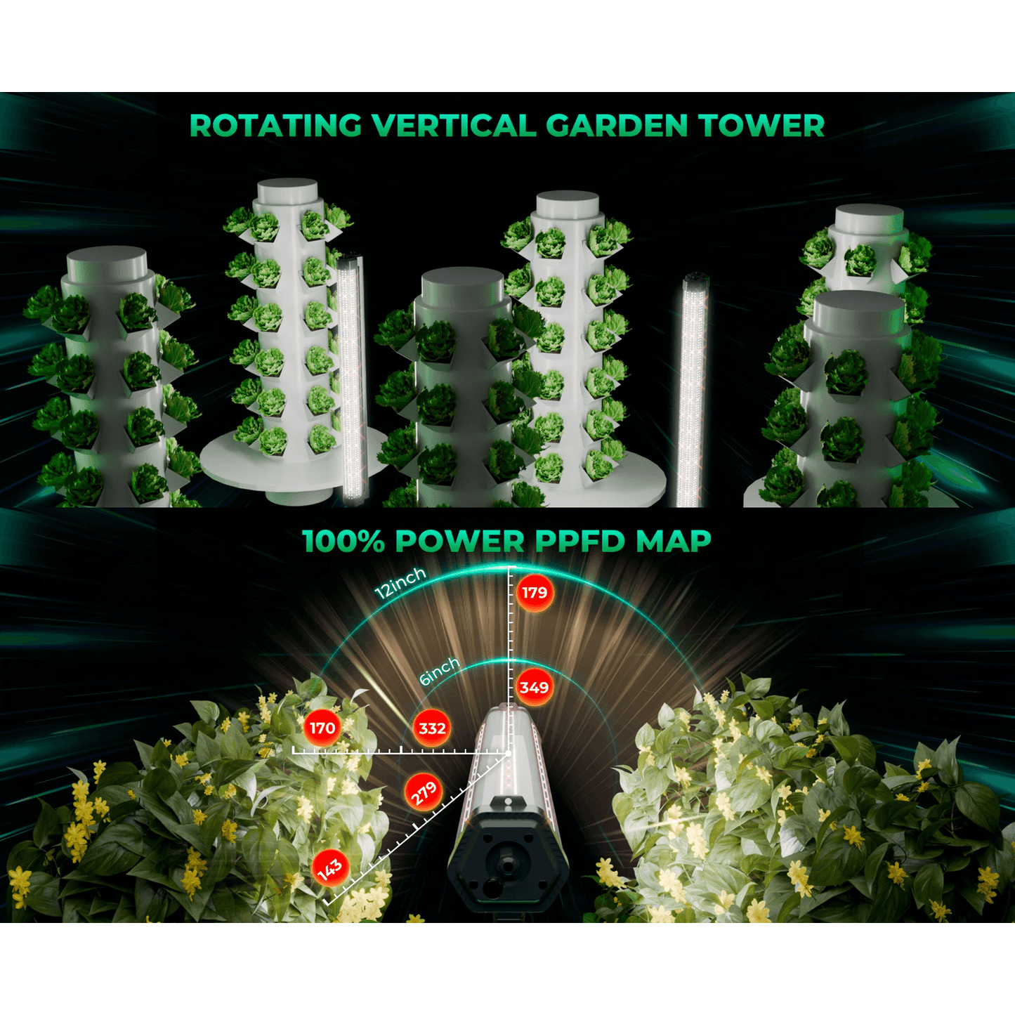 Mars Hydro ADlite-100 100W Under Canopy LED Grow Light - Midwest Grow LLC