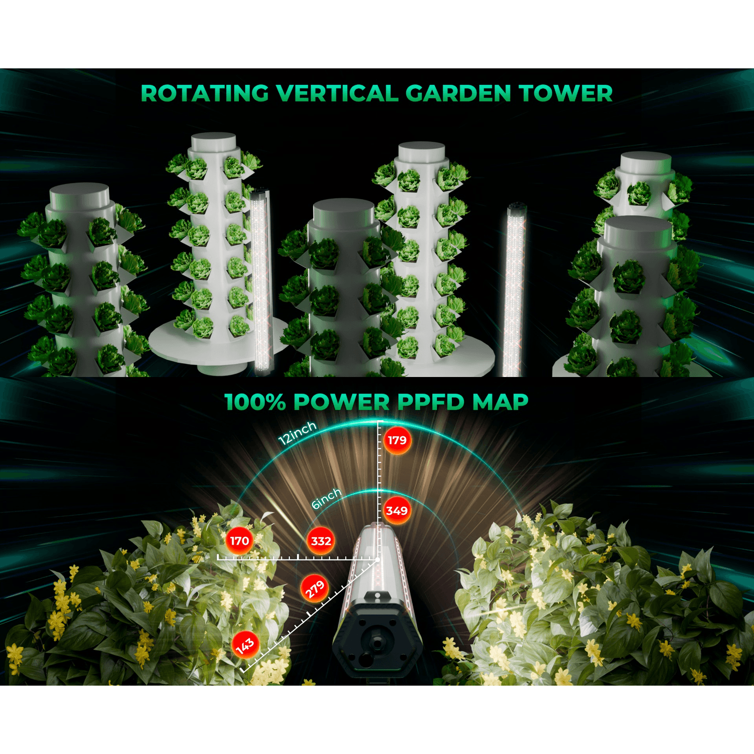 Mars Hydro ADlite-100 100W Under Canopy LED Grow Light - Midwest Grow LLC