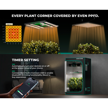 Mars Hydro FC3000-EVO 300W Smart Grow System Samsung LM301H LED Grow Light - Midwest Grow LLC