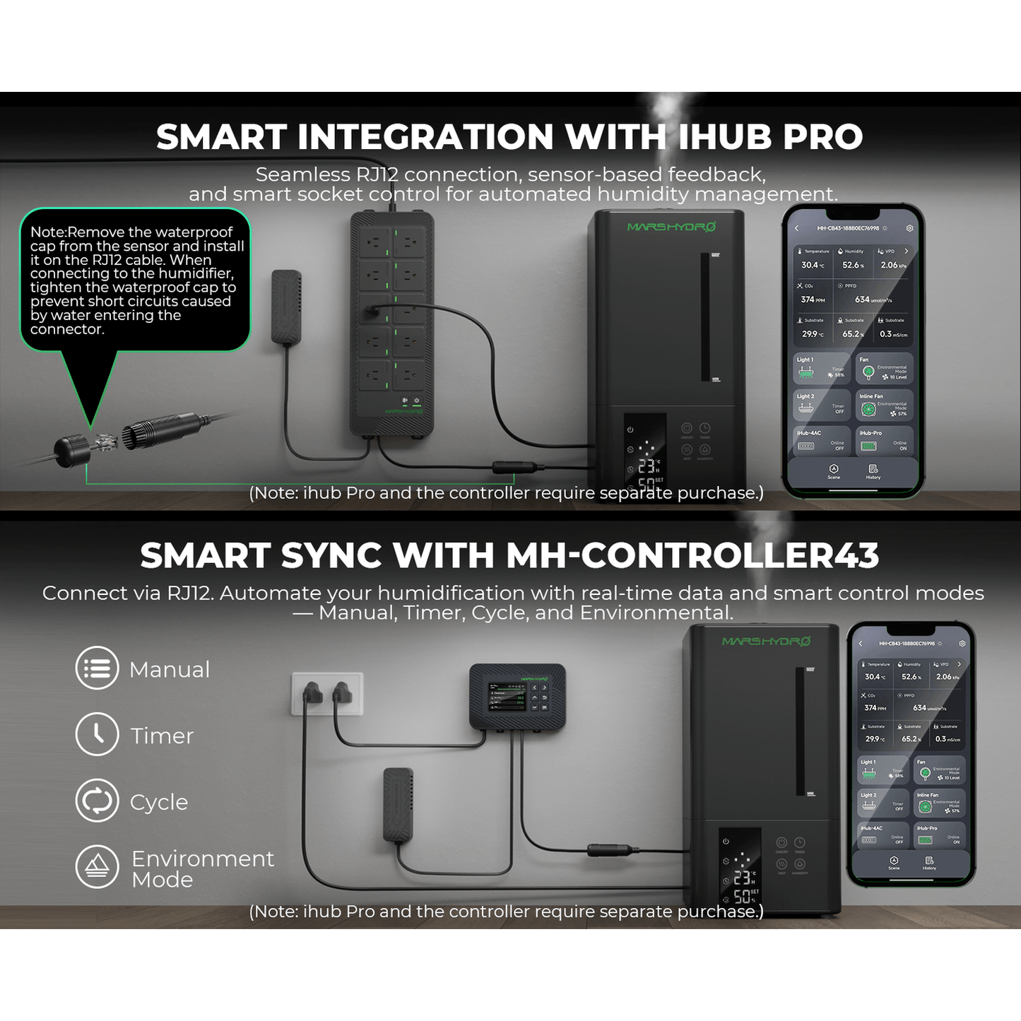 Mars Hydro 5L Ultrasonic Cool Mist Plant Humidifier - Midwest Grow LLC