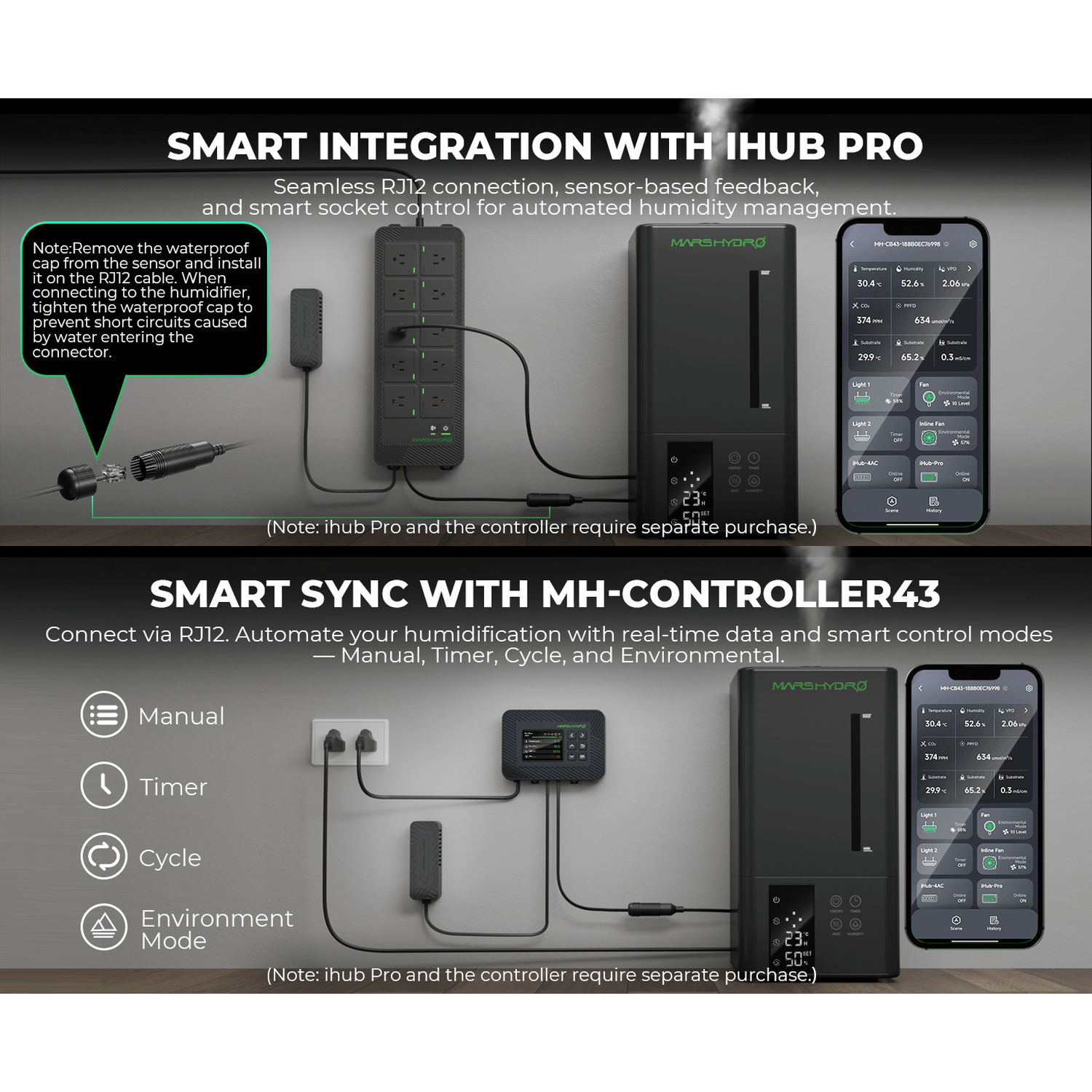 Mars Hydro 5L Ultrasonic Cool Mist Plant Humidifier - Midwest Grow LLC