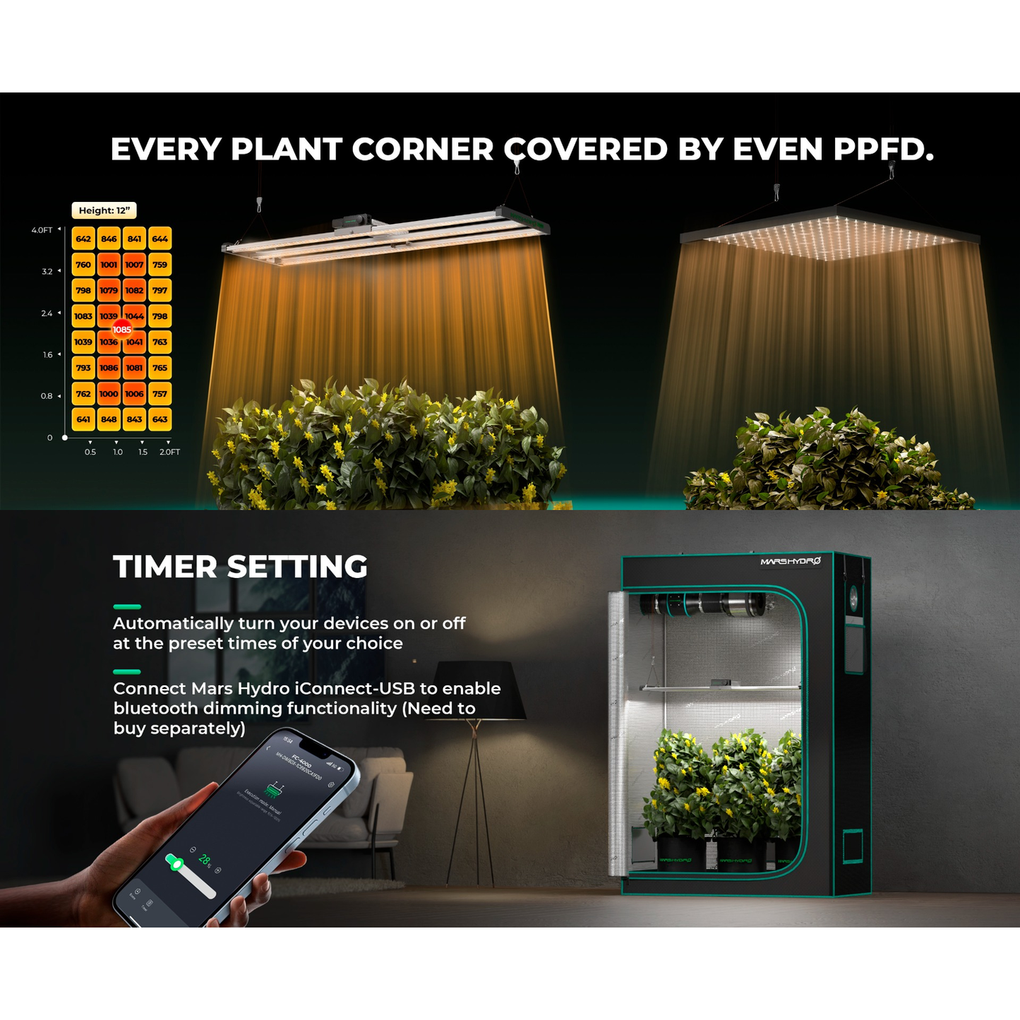 Mars Hydro FC4000-EVO 320W Smart Grow System Samsung LM301H LED Grow Light - Midwest Grow LLC