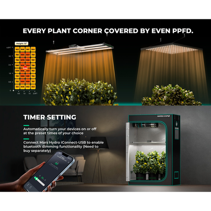 Mars Hydro FC4000-EVO 320W Smart Grow System Samsung LM301H LED Grow Light - Midwest Grow LLC
