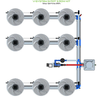 ALIEN Hydroponics V-SYSTEM 9 Pot 3 Row Kit - Midwest Grow LLC