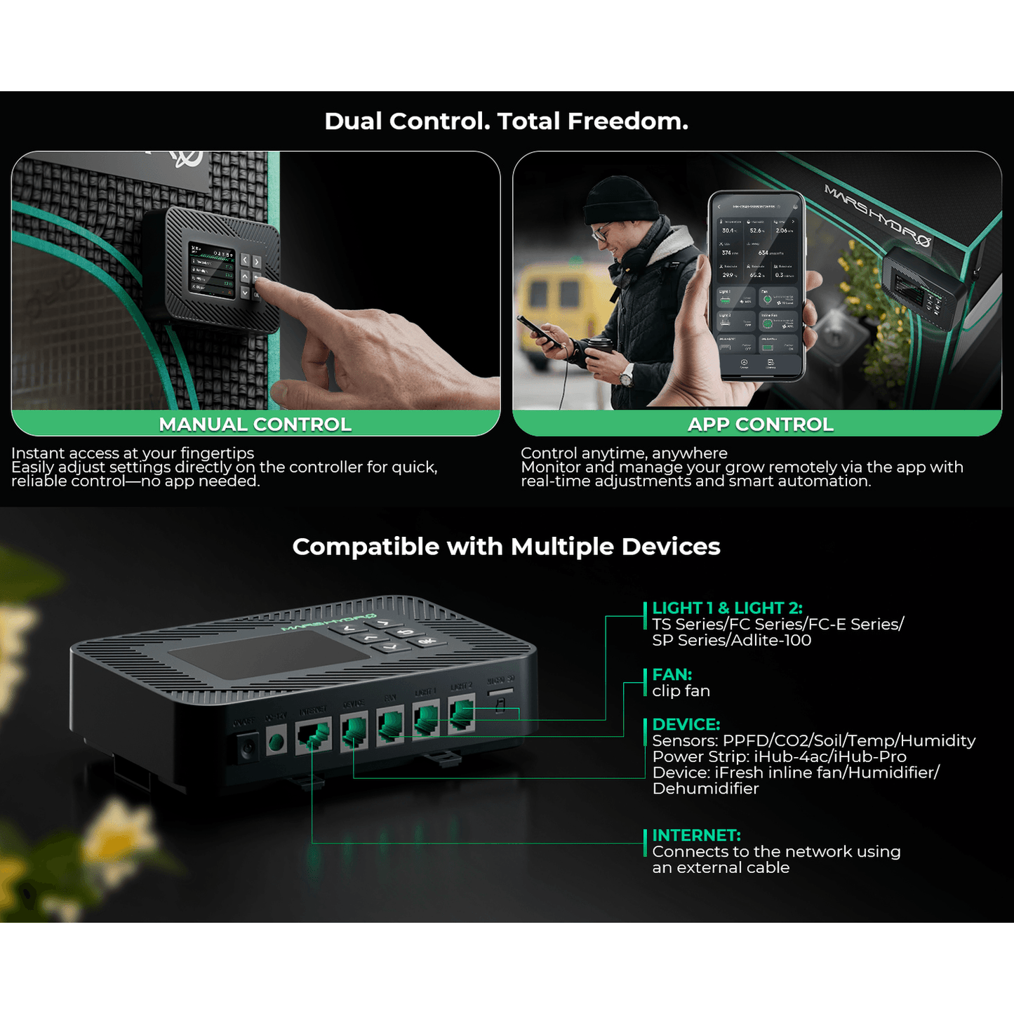 Mars Hydro Controller 43 Smart Environmental Control System - Midwest Grow LLC
