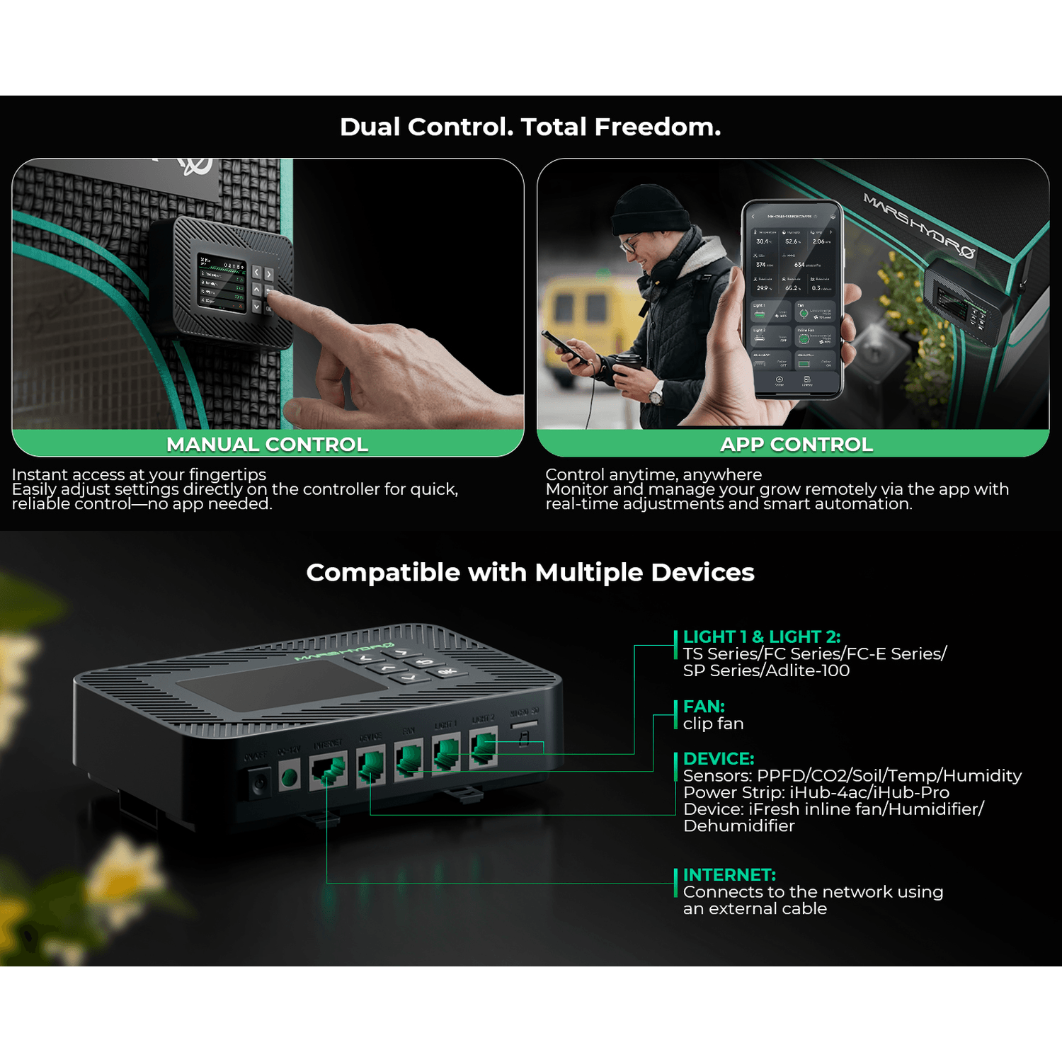 Mars Hydro Controller 43 Smart Environmental Control System - Midwest Grow LLC