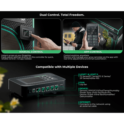 Mars Hydro Controller 43 Smart Environmental Control System - Midwest Grow LLC