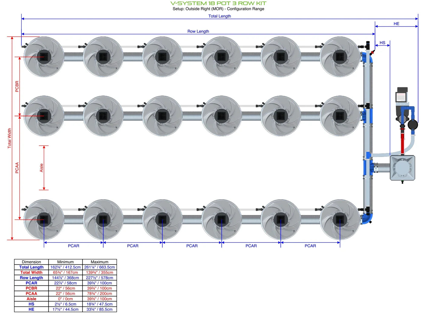 ALIEN Hydroponics V-SYSTEM 18 Pot 3 Row Kit