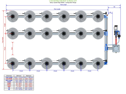 ALIEN Hydroponics V-SYSTEM 18 Pot 3 Row Kit