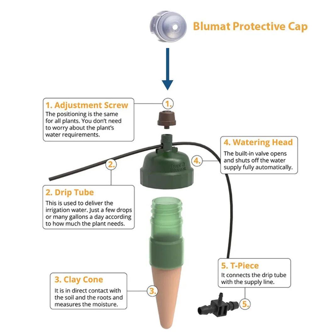 Preset Tropf Blumat - Midwest Grow LLC