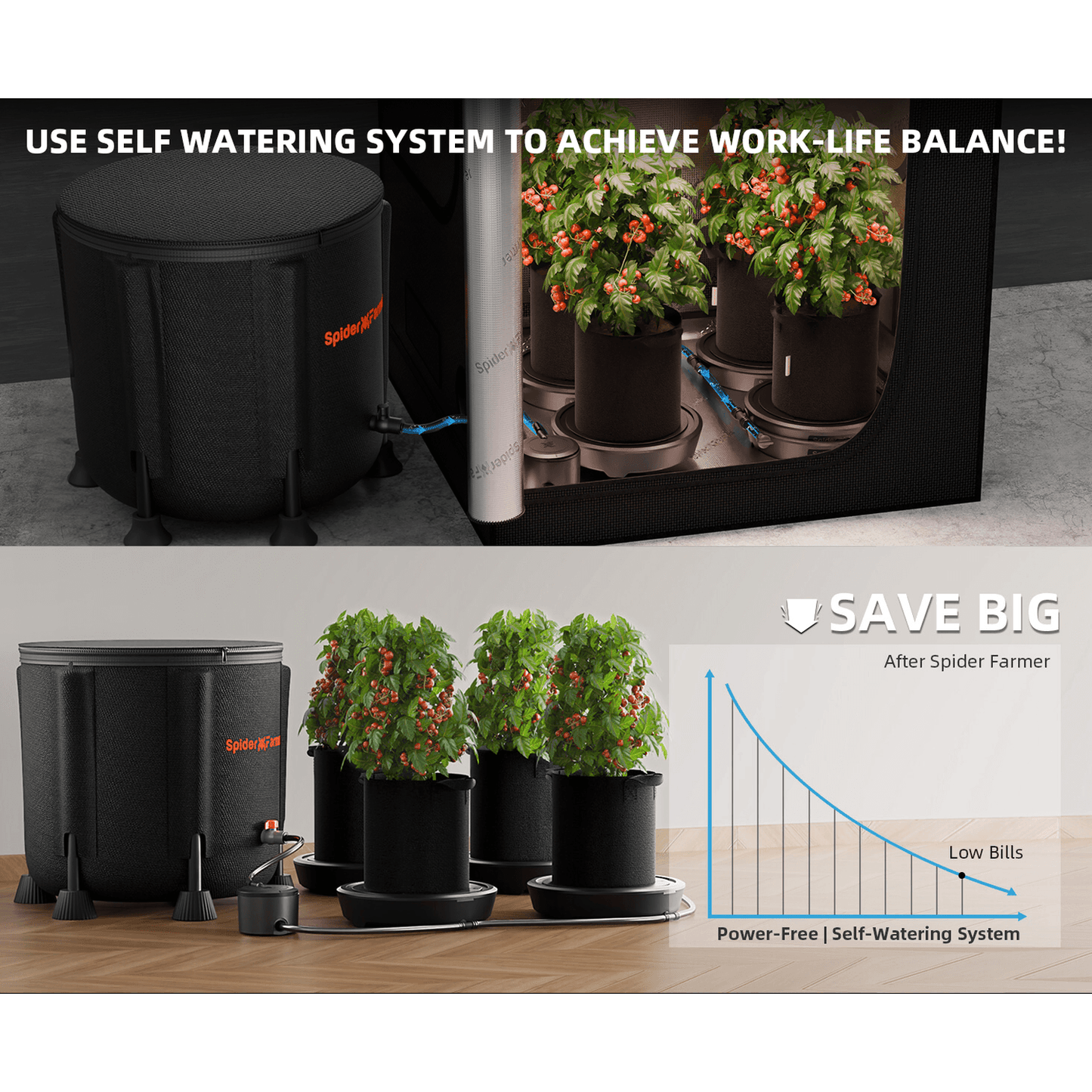 Spider Farmer 4 Self-watering System Kits - Midwest Grow LLC