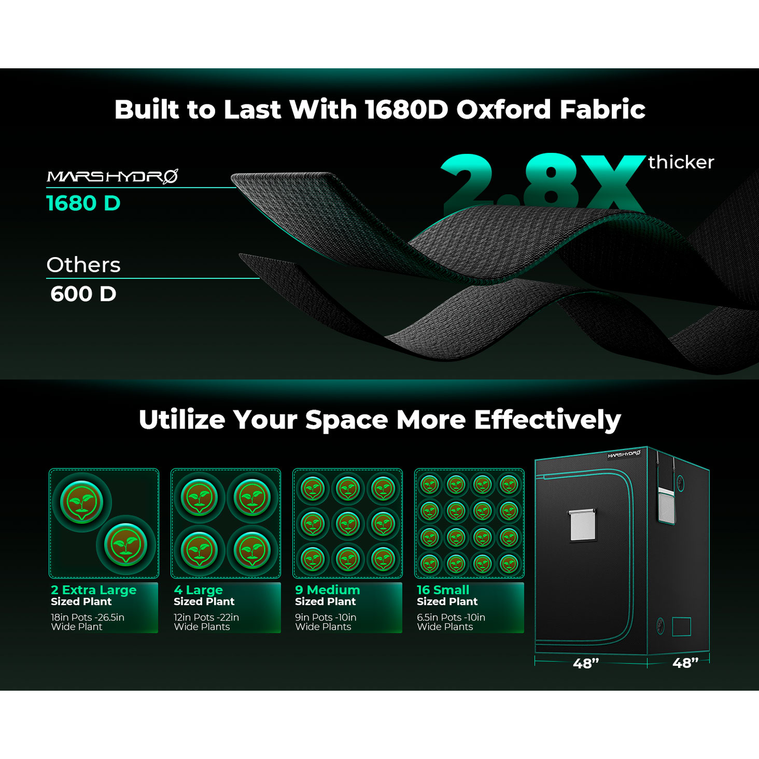 Mars Hydro TSW 2000 LED Grow Light + 4' x 4' Grow Tent + Inline Fan Combo with Speed Controller - Midwest Grow LLC