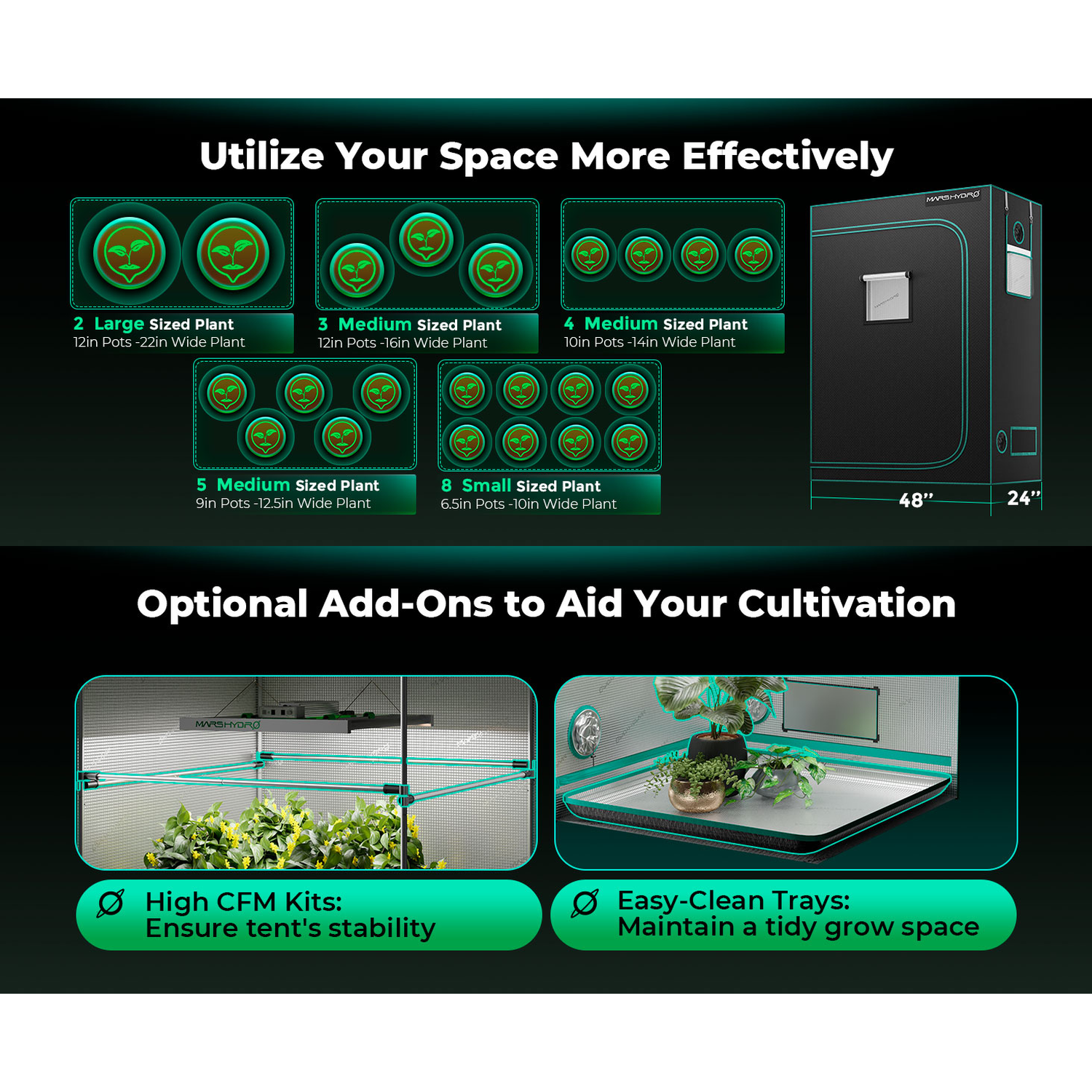 Mars Hydro 2' x 4' x 6' 1" (60cm x 120cm x 180cm) Indoor Grow Tent - Midwest Grow LLC