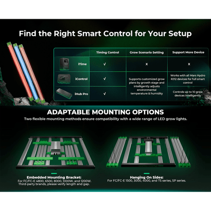 Mars Hydro ADLite UV 27W + IR 15W Supplemental LED Grow Light Bars Combo - Set of 2 - Midwest Grow LLC