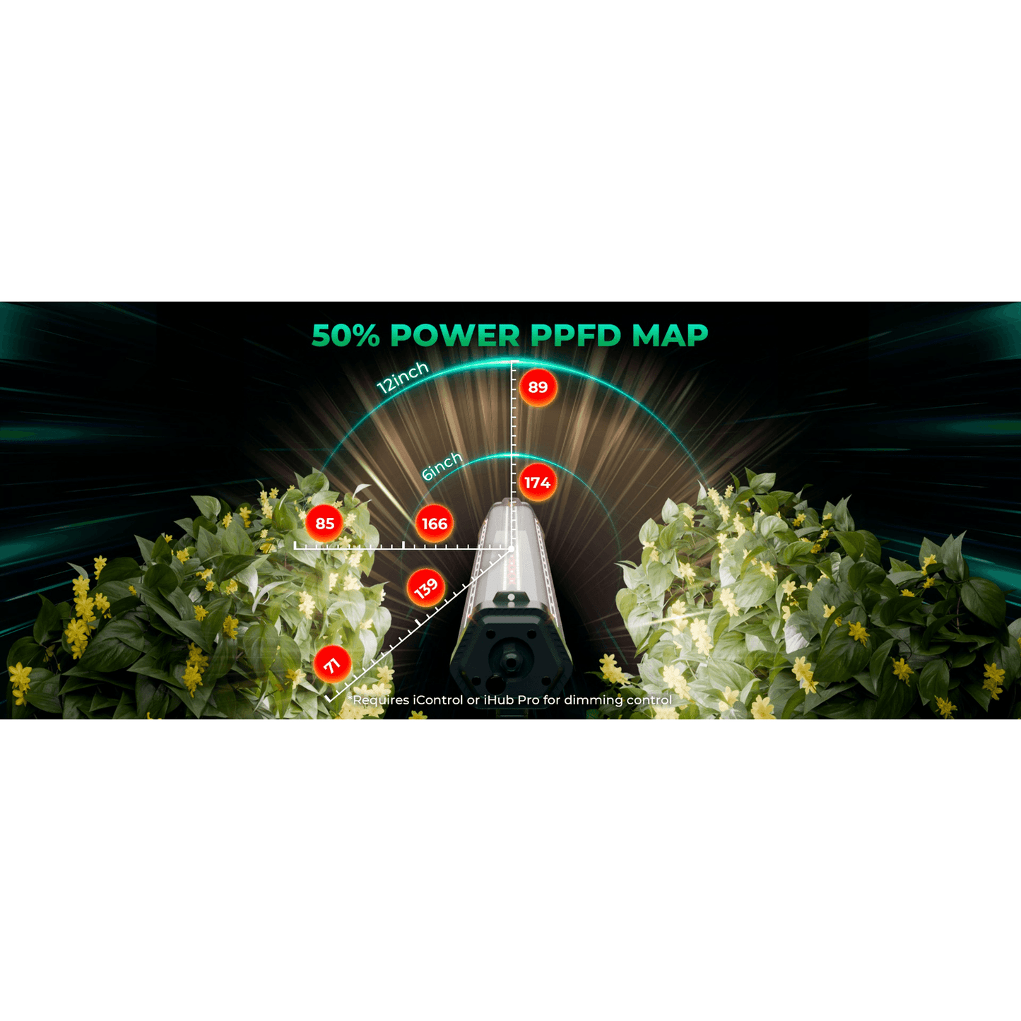 Mars Hydro ADlite-100 100W Under Canopy LED Grow Light - Midwest Grow LLC