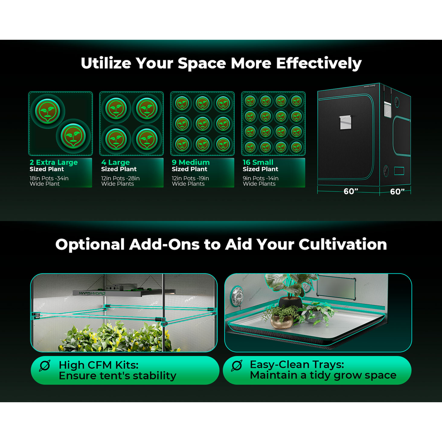 Mars Hydro 5' x 5' x 6' 8" (150cm x 150cm x 200cm) Indoor Grow Tent - Midwest Grow LLC