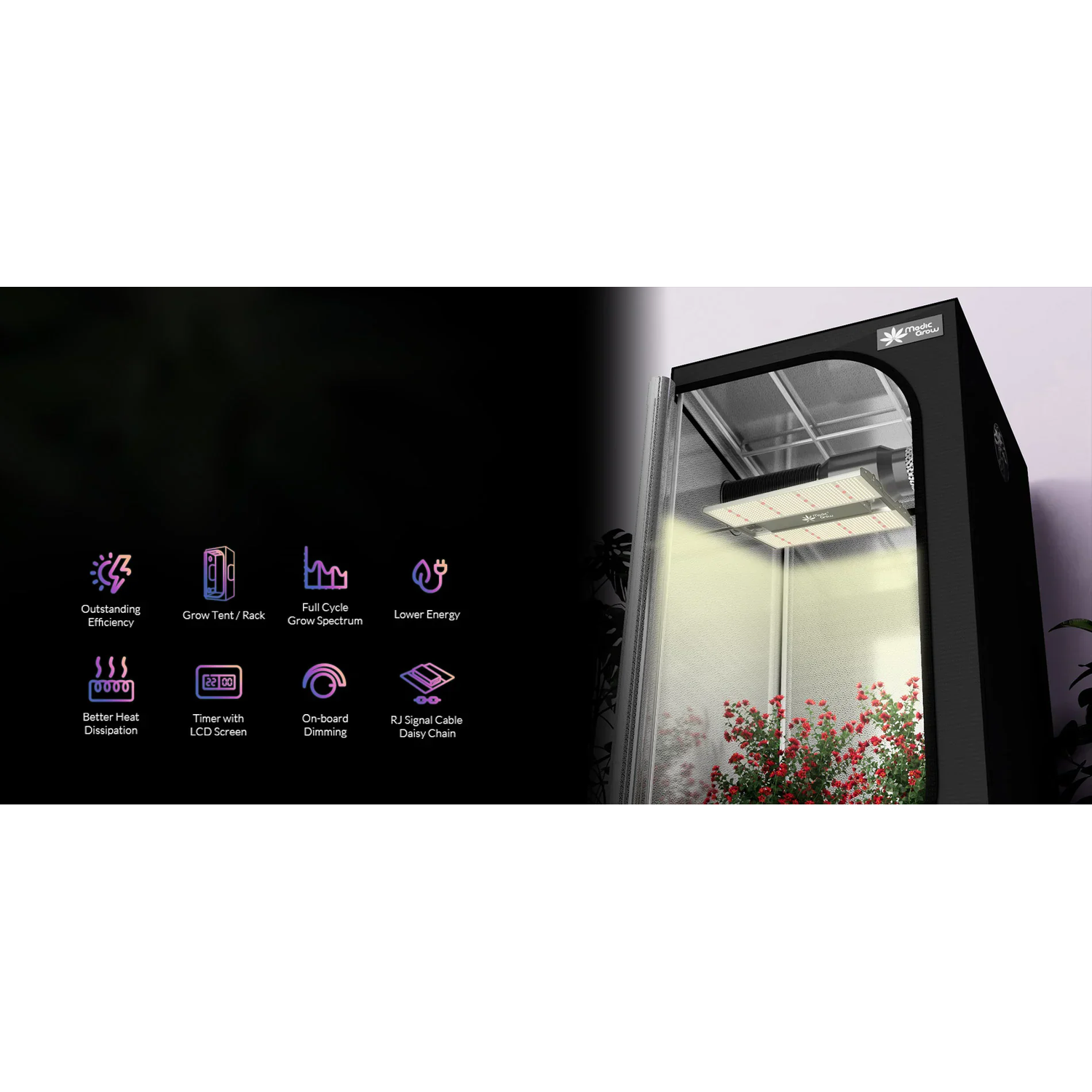 Medic Grow Mini Sun-2 320W Full Cycle LED Grow Light - Midwest Grow LLC