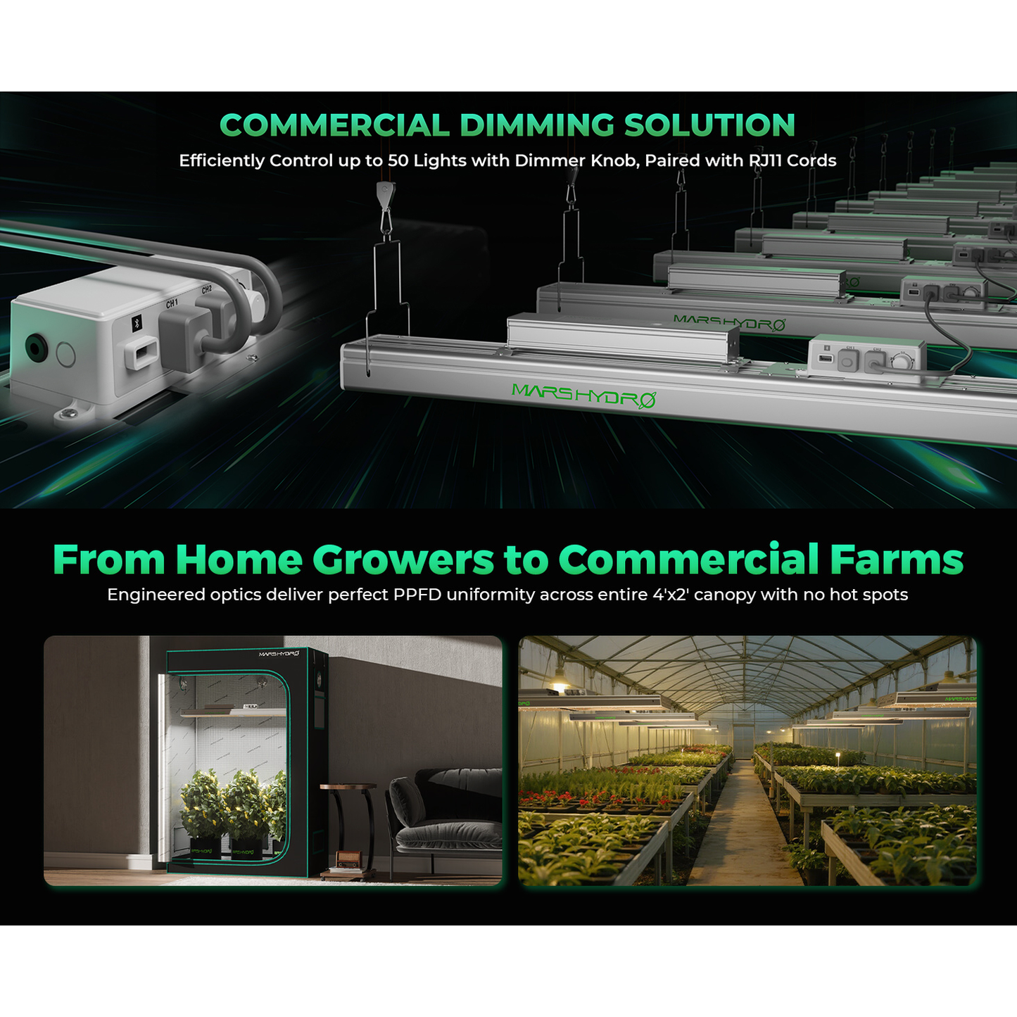 Mars Hydro SP 3000 300W Full Spectrum Grow Room LED Grow Light - Midwest Grow LLC