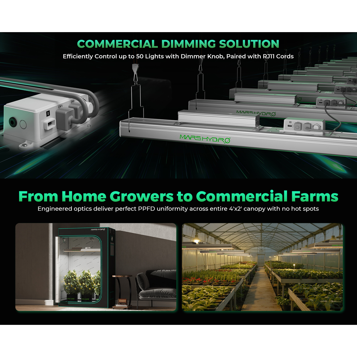 Mars Hydro SP 3000 300W Full Spectrum Grow Room LED Grow Light - Midwest Grow LLC
