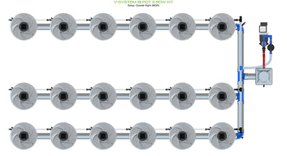 ALIEN Hydroponics V-SYSTEM 18 Pot 3 Row Kit