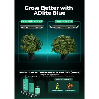 Mars Hydro ADlite Deep Red 27W + Blue 27W Supplemental LED Grow Light Bars Combo - Set of 2 - Midwest Grow LLC